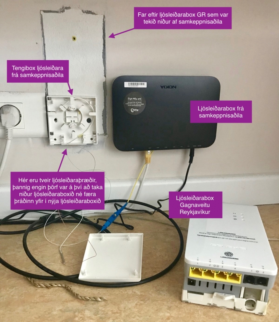 Mynd af niðurteknu ljósleiðaraboxi ásamt skýringum, þar sem var tvíleiðari til boða