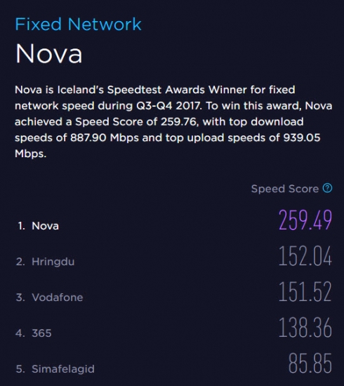 speedtest.jpg